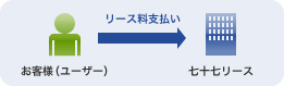 ꡼ϡʥ꡼ʧ